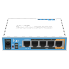 Mikrotik dostopna točka hAP