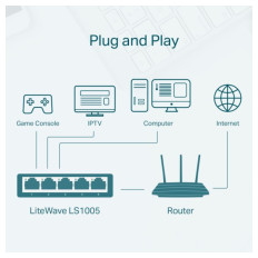 TP-LINK LS1005 5 port 100Mbps mrežno stikalo / switch